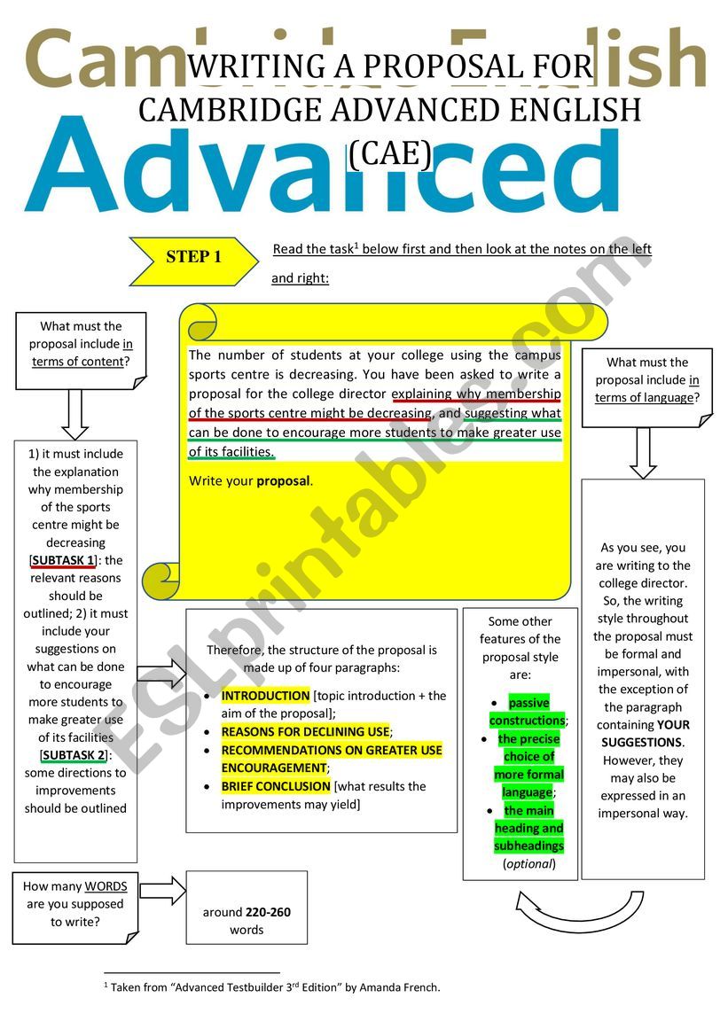 WRITING A PROPOSAL FOR CAMBRIDGE ENGLISH ADVANCED (CAE) [methodology]